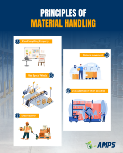 PRINCIPLES OF MATERIAL HANDLING