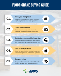 Floor crane buying guide