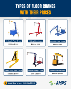Types of floor cranes with their prices