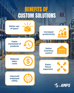 What Are the Latest Trends in Custom Material Handling? 2 Benefits-of-Custom-Solutions