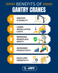 BENEFITS OF Gantry Cranes
