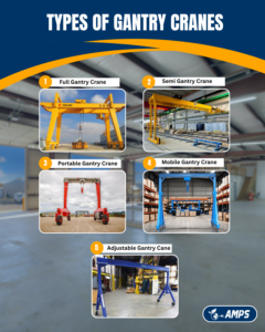 Gantry Crane Types, Uses, Benefits & Buying Guide 2 TYPES OF GANTRY CRANES