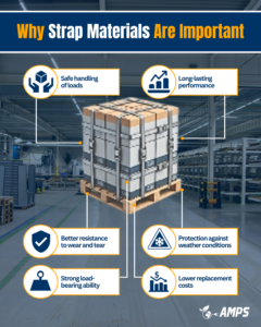 Why-Strap-Materials-Are-Important