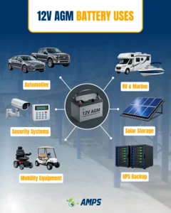 12v agm battery uses