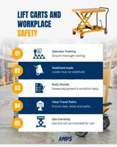 Lift Carts and Workplace Safety