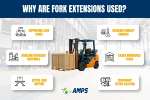 Why Are Fork Extensions Used