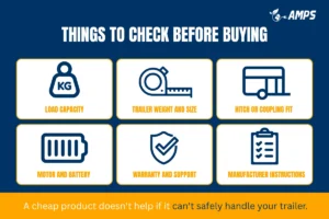 Things to Check Before Buying