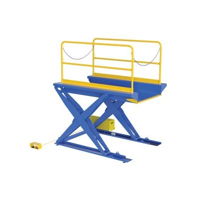 Ground List Scissor Table
